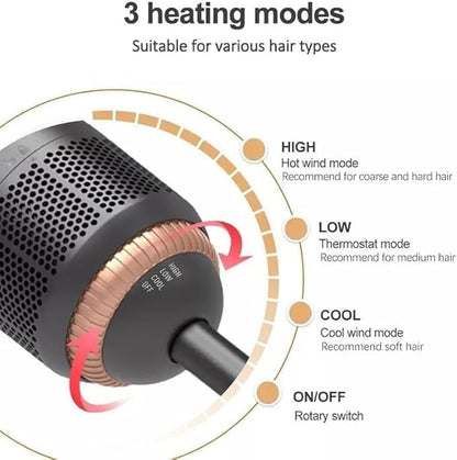 Joy Hair Dryer And Styler 2 In 1
