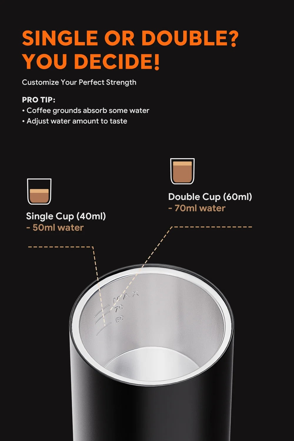 2-in-1 Portable Espresso Machine